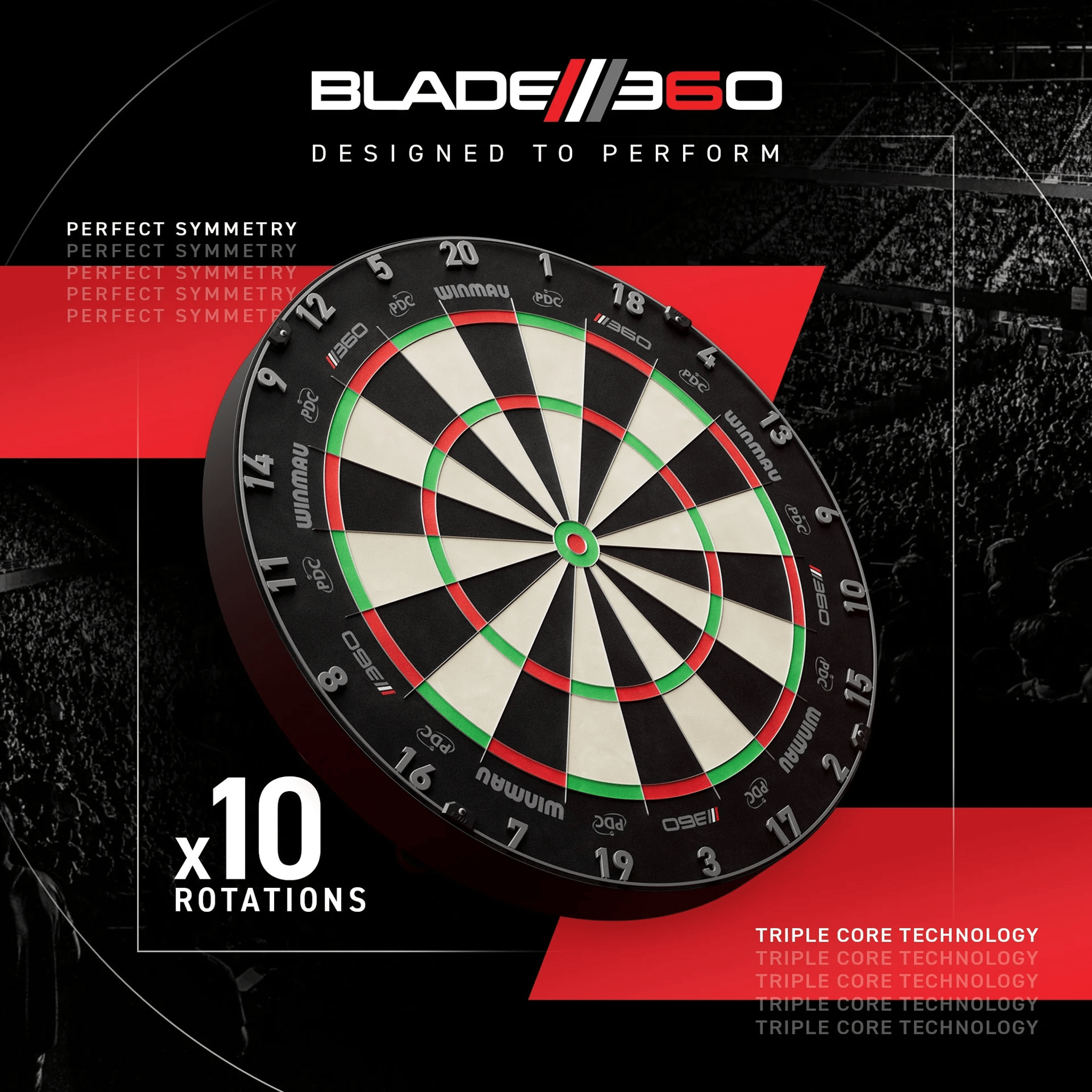 Fathers Day Special - Blade 360, Surround & Plasma Bundle
