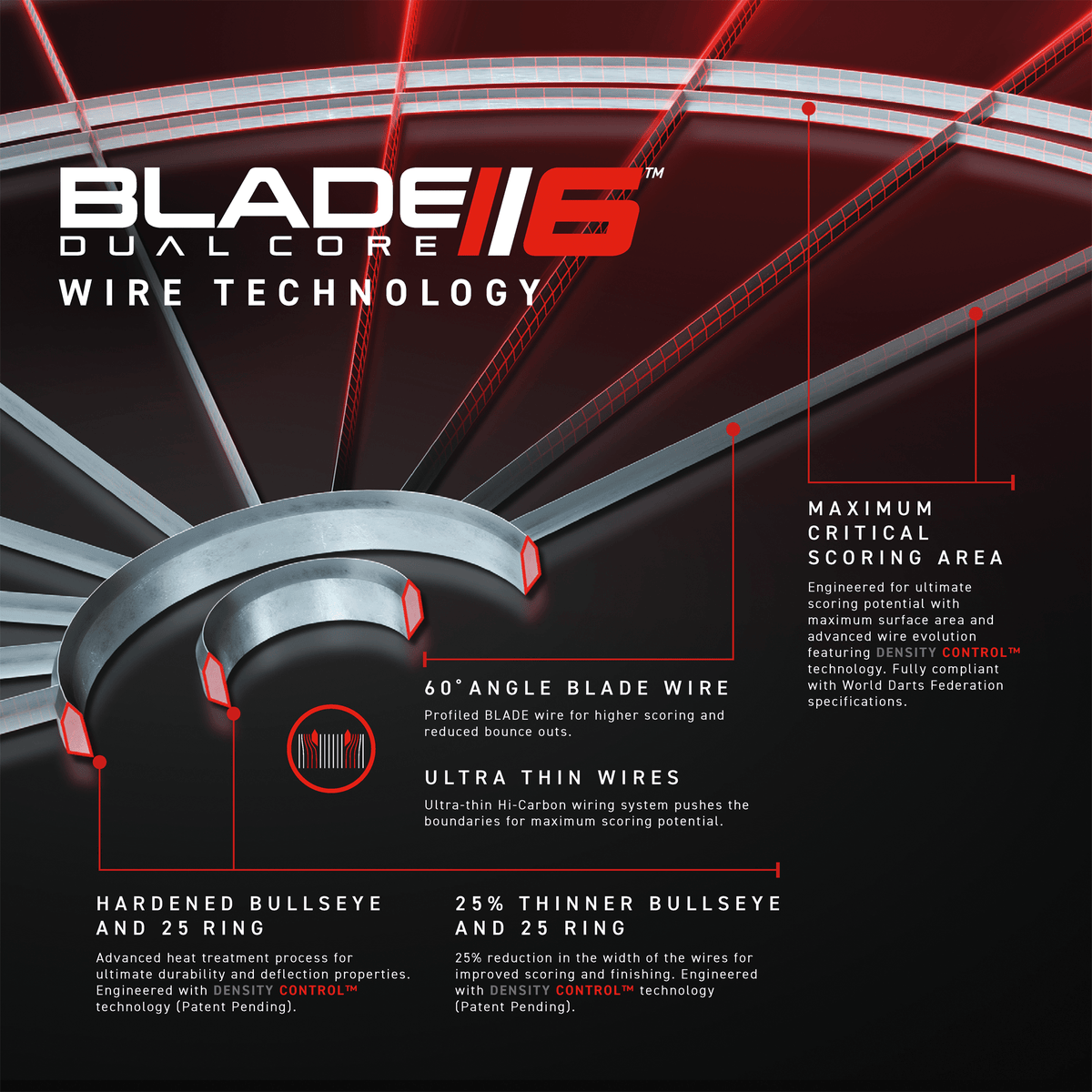 Winmau Blade 6 Dual Core Dartboard, Surround & Plasma Light Bundle Dartboard Bundles