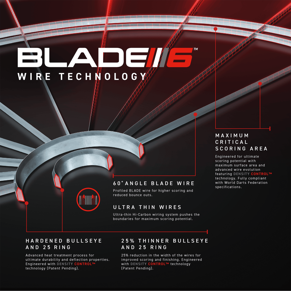 Winmau Blade 6 Triple Core Dartboard & Surround Bundle Dartboard Bundles
