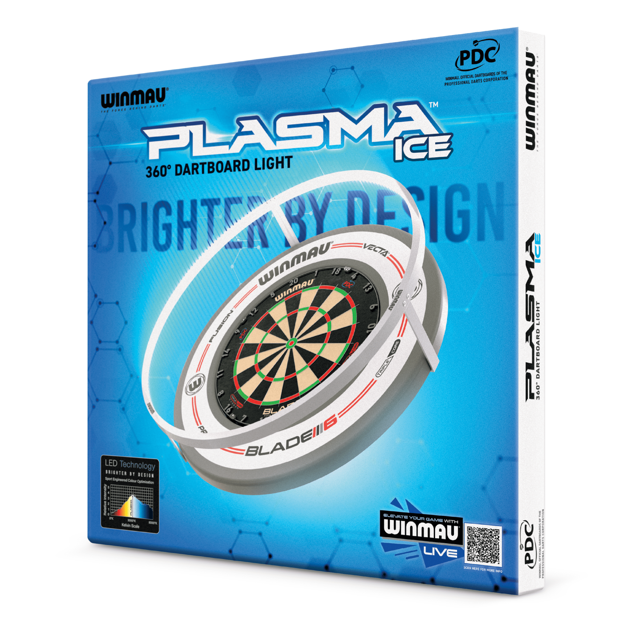 Winmau Plasma - LED Dartboard Light Boards