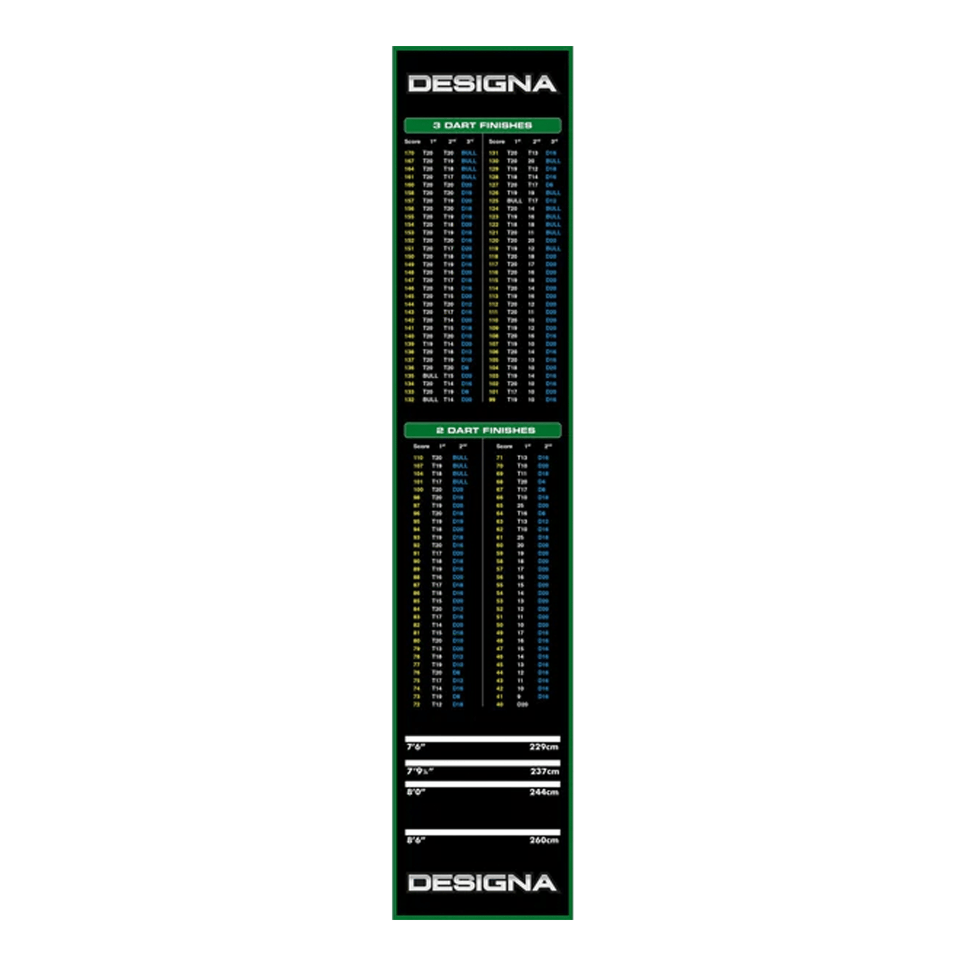 Tex Check Out Dart Mat Boards